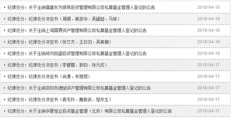 五家違規私募遭注銷，行業監管趨嚴